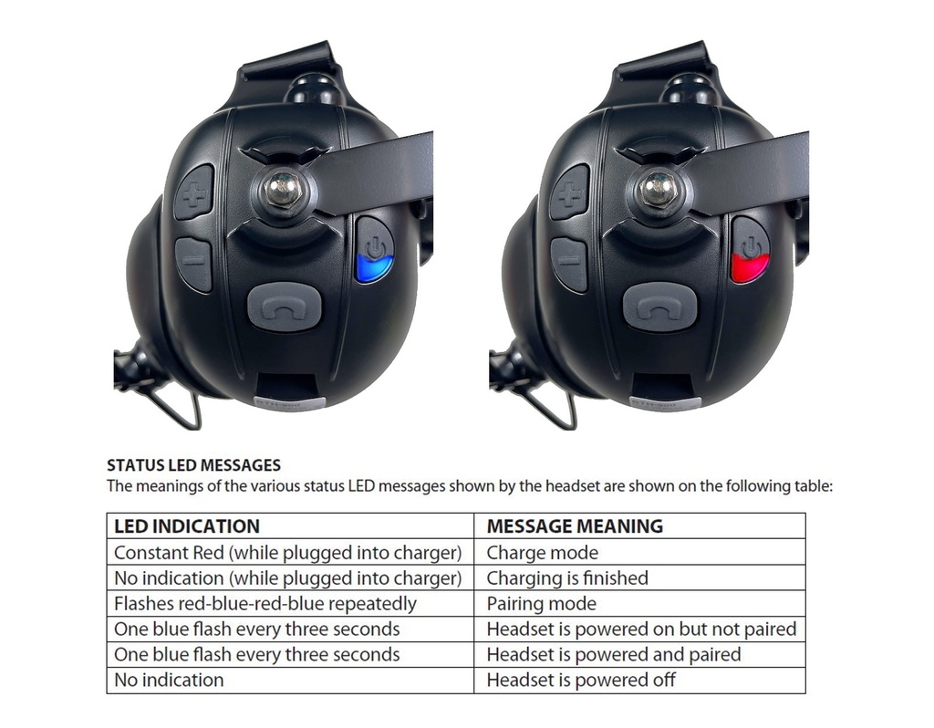 Bluetooth discount racing headset